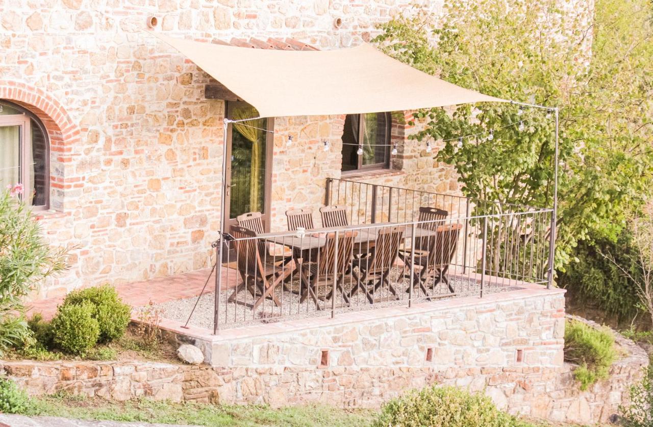 La Gufaia - Holiday House With Private Pool Near Florence Carmignano Eksteriør billede